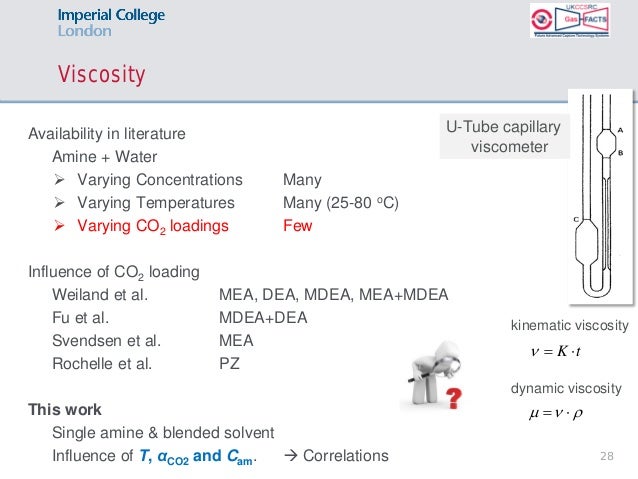 Viscosity Of Natural Gas In Cp Viscosity Of Natural Gas In Cp