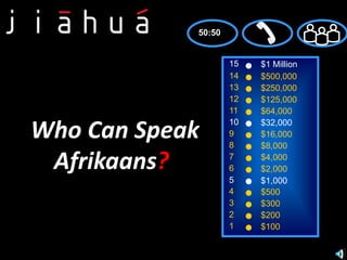 50:50


                    15   $1 Million
                    14   $500,000
                    13   $250,000
                    12   $125,000
                    11   $64,000

Who Can Speak
                    10   $32,000
                    9    $16,000
                    8    $8,000

 Afrikaans?         7
                    6
                         $4,000
                         $2,000
                    5    $1,000
                    4    $500
                    3    $300
                    2    $200
                    1    $100
 