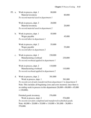 Chapter 3 Process Costing 3-13
P5. a. Work in process, dept. 1 80,000
Material inventory 80,000
To record material used in department 1
Work in process, dept. 2 20,000
Material inventory 20,000
To record material used in department 2
b. Work in process, dept. 1 45,000
Wages payable 45,000
To record labor in department 1
Work in process, dept. 2 55,000
Wages payable 55,000
To record labor in department 2
c. Work in process, dept. 1 230,000
Manufacturing overhead 230,000
To record overhead applied in department 1
Work in process, dept. 2 110,000
Manufacturing overhead 110,000
To record overhead applied in department 2
d. Work in process, dept. 2 381,000
Work in process, dept. 1 381,000
To record cost of units transferred from department 1 to department 2
Note: This includes all beginning costs and costs incurred, since there is
no ending work in process in this department (26,000 + 80,000 + 45,000
+ 230,000).
Finished goods inventory 576,000
Work in process, dept. 2 576,000
To record cost units completed and transferred to finished goods.
Note: 46,000 + 20,000 + 55,000 + 110,000 + 381,000 – 36,000 =
576,000.
 