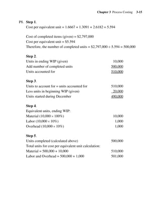 Chapter 3 Process Costing 3-15
P8. Step 1.
Cost per equivalent unit = 1.6667 + 1.3091 + 2.6182 = 5.594
Cost of completed items (given) = $2,797,000
Cost per equivalent unit = $5.594
Therefore, the number of completed units = $2,797,000 ÷ 5.594 = 500,000
Step 2.
Units in ending WIP (given) 10,000
Add number of completed units 500,000
Units accounted for 510,000
Step 3.
Units to account for = units accounted for 510,000
Less units in beginning WIP (given) 20,000
Units started during December 490,000
Step 4.
Equivalent units, ending WIP:
Material (10,000 × 100%) 10,000
Labor (10,000 × 10%) 1,000
Overhead (10,000 × 10%) 1,000
Step 5.
Units completed (calculated above) 500,000
Total units for cost per equivalent unit calculation:
Material = 500,000 + 10,000 510,000
Labor and Overhead = 500,000 + 1,000 501,000
 