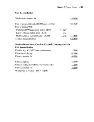 Chapter 3 Process Costing 3-21
Cost Reconciliation
Total cost to account for $88,600
Cost of completed units (41,000 units × $2.12) $86,920
Cost of ending WIP
Material (1,000 equivalent units × $1.02) $1,020
Labor (600 equivalent units × $.52) 312
Overhead (600 equivalent units × $.58) 348 1,680
Total cost accounted for $88,600
Shaping Department, Carnival Caramel Company—March
Unit Reconciliation
Units in beg. WIP (70% conversion costs) 3,000
Units started during 41,000
Units to account for 44,000
Units completed 43,500*
Units in ending WIP (50% conversion costs) 500
Units accounted for 44,000
*Computed as 44,000 – 500 = 43,500.
 