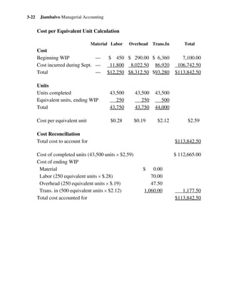 Jiambalvo Managerial Accounting3-22
Cost per Equivalent Unit Calculation
Material Labor Overhead Trans.In Total
Cost
Beginning WIP — $ 450 $ 290.00 $ 6,360 7,100.00
Cost incurred during Sept. — 11,800 8,022.50 86,920 106,742.50
Total — $12,250 $8,312.50 $93,280 $113,842.50
Units
Units completed 43,500 43,500 43,500
Equivalent units, ending WIP 250 250 500
Total 43,750 43,750 44,000
Cost per equivalent unit $0.28 $0.19 $2.12 $2.59
Cost Reconciliation
Total cost to account for $113,842.50
Cost of completed units (43,500 units × $2.59) $ 112,665.00
Cost of ending WIP
Material $ 0.00
Labor (250 equivalent units × $.28) 70.00
Overhead (250 equivalent units × $.19) 47.50
Trans. in (500 equivalent units × $2.12) 1,060.00 1,177.50
Total cost accounted for $113,842.50
 