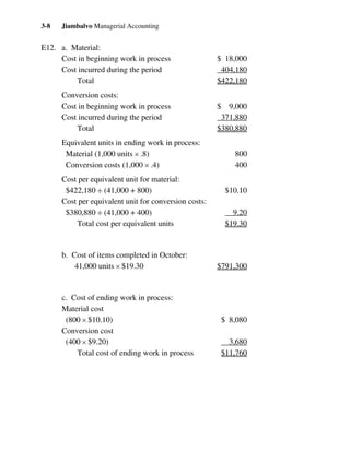 Jiambalvo Managerial Accounting3-8
E12. a. Material:
Cost in beginning work in process $ 18,000
Cost incurred during the period 404,180
Total $422,180
Conversion costs:
Cost in beginning work in process $ 9,000
Cost incurred during the period 371,880
Total $380,880
Equivalent units in ending work in process:
Material (1,000 units × .8) 800
Conversion costs (1,000 × .4) 400
Cost per equivalent unit for material:
$422,180 ÷ (41,000 + 800) $10.10
Cost per equivalent unit for conversion costs:
$380,880 ÷ (41,000 + 400) 9.20
Total cost per equivalent units $19.30
b. Cost of items completed in October:
41,000 units × $19.30 $791,300
c. Cost of ending work in process:
Material cost
(800 × $10.10) $ 8,080
Conversion cost
(400 × $9.20) 3,680
Total cost of ending work in process $11,760
 