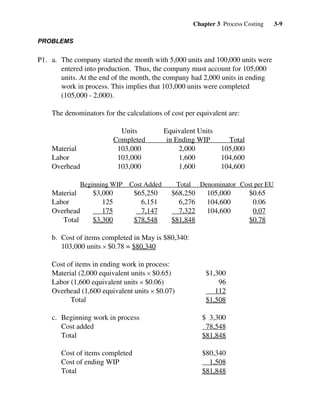 Chapter 3 Process Costing 3-9
PROBLEMS
P1. a. The company started the month with 5,000 units and 100,000 units were
entered into production. Thus, the company must account for 105,000
units. At the end of the month, the company had 2,000 units in ending
work in process. This implies that 103,000 units were completed
(105,000 - 2,000).
The denominators for the calculations of cost per equivalent are:
Units Equivalent Units
Completed in Ending WIP Total
Material 103,000 2,000 105,000
Labor 103,000 1,600 104,600
Overhead 103,000 1,600 104,600
Beginning WIP Cost Added Total Denominator Cost per EU
Material $3,000 $65,250 $68,250 105,000 $0.65
Labor 125 6,151 6,276 104,600 0.06
Overhead 175 7,147 7,322 104,600 0.07
Total $3,300 $78,548 $81,848 $0.78
b. Cost of items completed in May is $80,340:
103,000 units × $0.78 = $80,340
Cost of items in ending work in process:
Material (2,000 equivalent units × $0.65) $1,300
Labor (1,600 equivalent units × $0.06) 96
Overhead (1,600 equivalent units × $0.07) 112
Total $1,508
c. Beginning work in process $ 3,300
Cost added 78,548
Total $81,848
Cost of items completed $80,340
Cost of ending WIP 1,508
Total $81,848
 