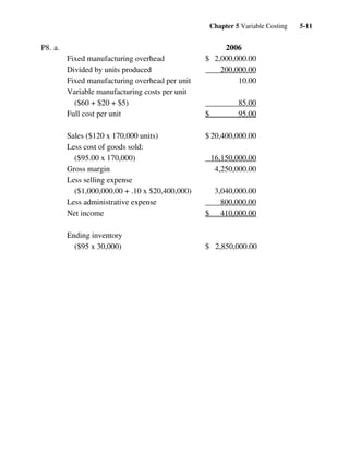 Chapter 5 Variable Costing 5-11
P8. a. 2006
Fixed manufacturing overhead $ 2,000,000.00
Divided by units produced 200,000.00
Fixed manufacturing overhead per unit 10.00
Variable manufacturing costs per unit
($60 + $20 + $5) 85.00
Full cost per unit $ 95.00
Sales ($120 x 170,000 units) $ 20,400,000.00
Less cost of goods sold:
($95.00 x 170,000) 16,150,000.00
Gross margin 4,250,000.00
Less selling expense
($1,000,000.00 + .10 x $20,400,000) 3,040,000.00
Less administrative expense 800,000.00
Net income $ 410,000.00
Ending inventory
($95 x 30,000) $ 2,850,000.00
 
