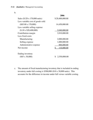 Jiambalvo Managerial Accounting5-12
b.
2006
Sales ($120 x 170,000 units) $ 20,400,000.00
Less variable cost of goods sold:
($85.00 x 170,000) 14,450,000.00
Less variable selling expense
($.10 x $20,400,000) 2,040,000.00
Contribution margin 3,910,000.00
Less fixed costs:
Manufacturing 2,000,000.00
Selling expense 1,000,000.00
Administrative expense 800,000.00
Net income $ 110,000.00
Ending inventory
($85 x 30,000) $ 2,550,000.00
c. The amount of fixed manufacturing inventory that is included in ending
inventory under full costing is $300,000 ($10 x 30,000 units). This
accounts for the difference in income under full versus variable costing.
 