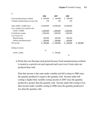 Chapter 5 Variable Costing 5-5
c.
2006 2007 2008
Fixed manufacturing overhead $ 600,000 $ 600,000 $ 600,000
Variable manufacturing costs per unit 100 100 100
Sales ($200 x 10,000 units) $2,000,000 $2,000,000 $2,000,000
Less variable cost of goods sold:
($100 x 10,000) 1,000,000 1,000,000 1,000,000
Contribution margin 1,000,000 1,000,000 1,000,000
Less fixed costs:
Manufacturing 600,000 600,000 600,000
Selling and administrative 200,000 200,000 200,000
Net income $ 200,000 $ 200,000 $ 200,000 $ 600,000
Ending inventory
-0-
($100 x 2,000) $ 200,000
-0-
d. Profit does not fluctuate each period because fixed manufacturing overhead
is treated as a period cost and expensed each year even if more units are
produced than sold.
Note that income is the same under variable and full costing in 2006 since
the quantity produced is equal to the quantity sold. Income under full
costing is higher than variable costing income in 2007 since the quantity
produced is greater than the quantity sold. Income under full costing is less
than income under variable costing in 2008 since the quantity produced is
less than the quantity sold.
 