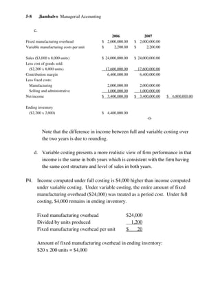Jiambalvo Managerial Accounting5-8
c.
2006 2007
Fixed manufacturing overhead $ 2,000,000.00 $ 2,000,000.00
Variable manufacturing costs per unit $ 2,200.00 $ 2,200.00
Sales ($3,000 x 8,000 units) $ 24,000,000.00 $ 24,000,000.00
Less cost of goods sold:
($2,200 x 8,000 units) 17,600,000.00 17,600,000.00
Contribution margin 6,400,000.00 6,400,000.00
Less fixed costs:
Manufacturing 2,000,000.00 2,000,000.00
Selling and administrative 1,000,000.00 1,000,000.00
Net income $ 3,400,000.00 $ 3,400,000.00 $ 6,800,000.00
Ending inventory
($2,200 x 2,000) $ 4,400,000.00
-0-
Note that the difference in income between full and variable costing over
the two years is due to rounding.
d. Variable costing presents a more realistic view of firm performance in that
income is the same in both years which is consistent with the firm having
the same cost structure and level of sales in both years.
P4. Income computed under full costing is $4,000 higher than income computed
under variable costing. Under variable costing, the entire amount of fixed
manufacturing overhead ($24,000) was treated as a period cost. Under full
costing, $4,000 remains in ending inventory.
Fixed manufacturing overhead $24,000
Divided by units produced 1,200
Fixed manufacturing overhead per unit $ 20
Amount of fixed manufacturing overhead in ending inventory:
$20 x 200 units = $4,000
 