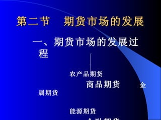 第二节  期货市场的发展 一、期货市场的发展过程 农产品期货 商品期货  金属期货 能源期货 金融期货 期货期权 