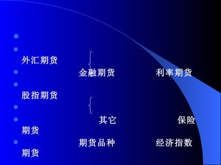 外汇期货 金融期货  利率期货 股指期货 其它  保险期货 期货品种  经济指数期货 