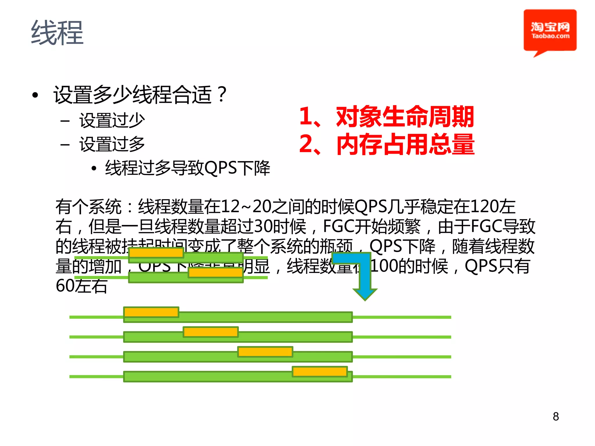 线程

• 设置多少线程合适？
 – 设置过少             1、对象生命周期
 – 设置过多             2、内存占用总量
    • 线程过多导致QPS下降

 有个系统：线程数量在12~20之间的时候QPS几乎稳定在120左
 右，但是一旦线程数量超过30时候，FGC开始频繁，由于FGC导致
 的线程被挂起时间变成了整个系统的瓶颈，QPS下降，随着线程数
 量的增加，QPS下降非常明显，线程数量在100的时候，QPS只有
 60左右




                                    8
 