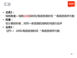 汇总

• 公式1：
  线程数量= 线程必须总时间/瓶颈资源时间 * 瓶颈资源幵行数
• 约束：
  在计算的时候，对同一类资源的消耗时间进行合幵
• 公式2：
  QPS = 1000/瓶颈资源时间 * 瓶颈资源幵行数




                              15
 