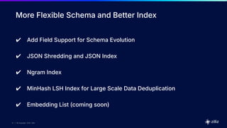 21 | © Copyright 2025 Zilliz
21
21 | © Copyright 2025 Zilliz
More Flexible Schema and Better Index
✔ Add Field Support for Schema Evolution
✔ JSON Shredding and JSON Index
✔ Ngram Index
✔ MinHash LSH Index for Large Scale Data Deduplication
✔ Embedding List (coming soon)
 