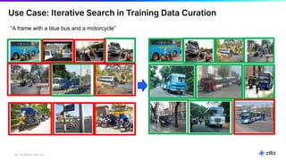 26 | © Copyright 2025 Zilliz
26
Use Case: Iterative Search in Training Data Curation
“A frame with a blue bus and a motorcycle”
 
