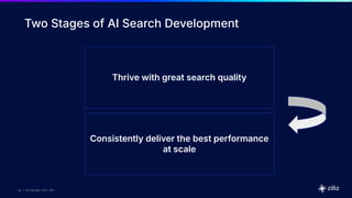 29 | © Copyright 2025 Zilliz
29
29 | © Copyright 9/6/23 Zilliz
29 | © Copyright 2025 Zilliz
Two Stages of AI Search Development
Thrive with great search quality
Consistently deliver the best performance
at scale
 