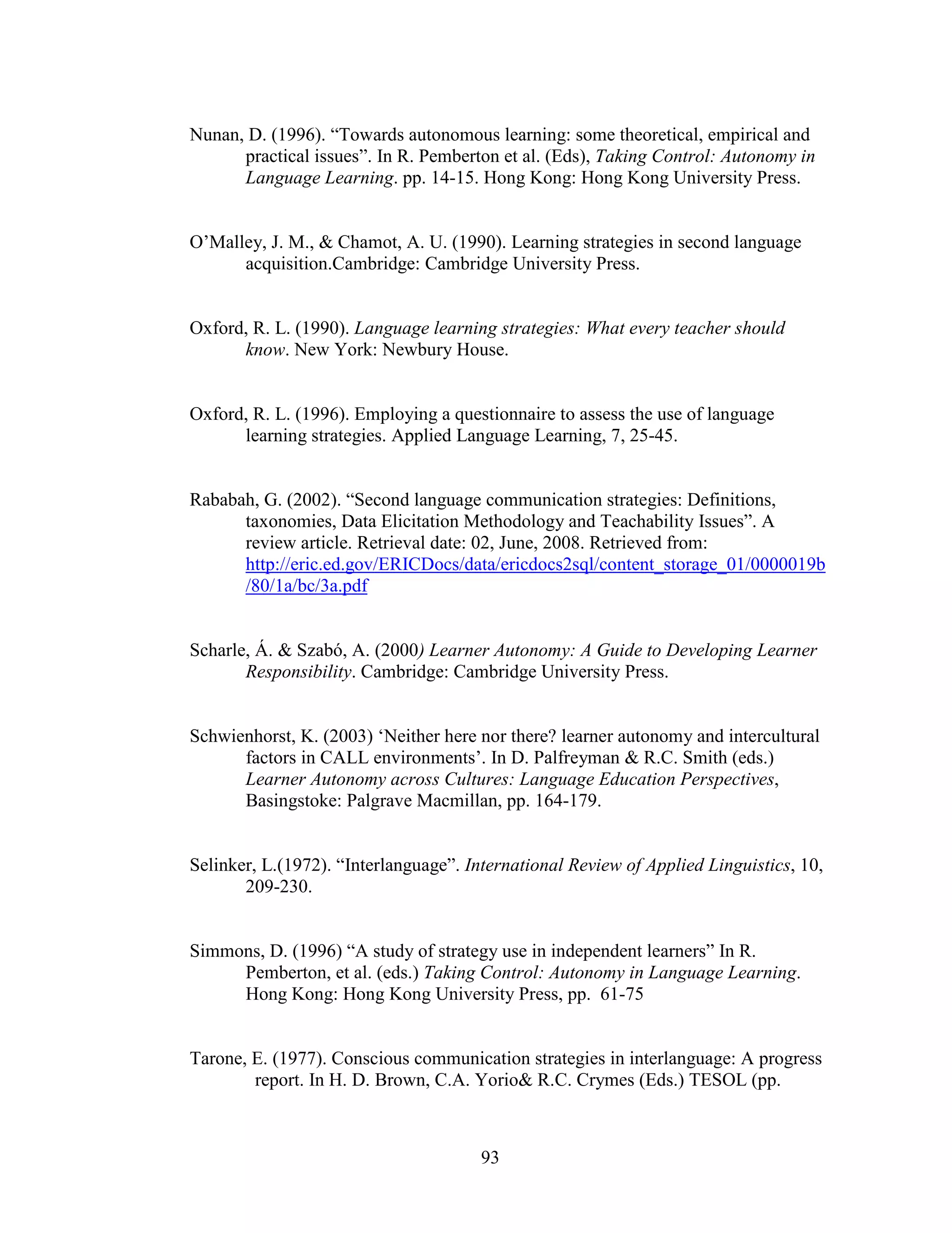 93
Nunan, D. (1996). “Towards autonomous learning: some theoretical, empirical and
practical issues”. In R. Pemberton et al. (Eds), Taking Control: Autonomy in
Language Learning. pp. 14-15. Hong Kong: Hong Kong University Press.
O’Malley, J. M., & Chamot, A. U. (1990). Learning strategies in second language
acquisition.Cambridge: Cambridge University Press.
Oxford, R. L. (1990). Language learning strategies: What every teacher should
know. New York: Newbury House.
Oxford, R. L. (1996). Employing a questionnaire to assess the use of language
learning strategies. Applied Language Learning, 7, 25-45.
Rababah, G. (2002). “Second language communication strategies: Definitions,
taxonomies, Data Elicitation Methodology and Teachability Issues”. A
review article. Retrieval date: 02, June, 2008. Retrieved from:
http://eric.ed.gov/ERICDocs/data/ericdocs2sql/content_storage_01/0000019b
/80/1a/bc/3a.pdf
Scharle, Á. & Szabó, A. (2000) Learner Autonomy: A Guide to Developing Learner
Responsibility. Cambridge: Cambridge University Press.
Schwienhorst, K. (2003) ‘Neither here nor there? learner autonomy and intercultural
factors in CALL environments’. In D. Palfreyman & R.C. Smith (eds.)
Learner Autonomy across Cultures: Language Education Perspectives,
Basingstoke: Palgrave Macmillan, pp. 164-179.
Selinker, L.(1972). “Interlanguage”. International Review of Applied Linguistics, 10,
209-230.
Simmons, D. (1996) “A study of strategy use in independent learners” In R.
Pemberton, et al. (eds.) Taking Control: Autonomy in Language Learning.
Hong Kong: Hong Kong University Press, pp. 61-75
Tarone, E. (1977). Conscious communication strategies in interlanguage: A progress
report. In H. D. Brown, C.A. Yorio& R.C. Crymes (Eds.) TESOL (pp.
 