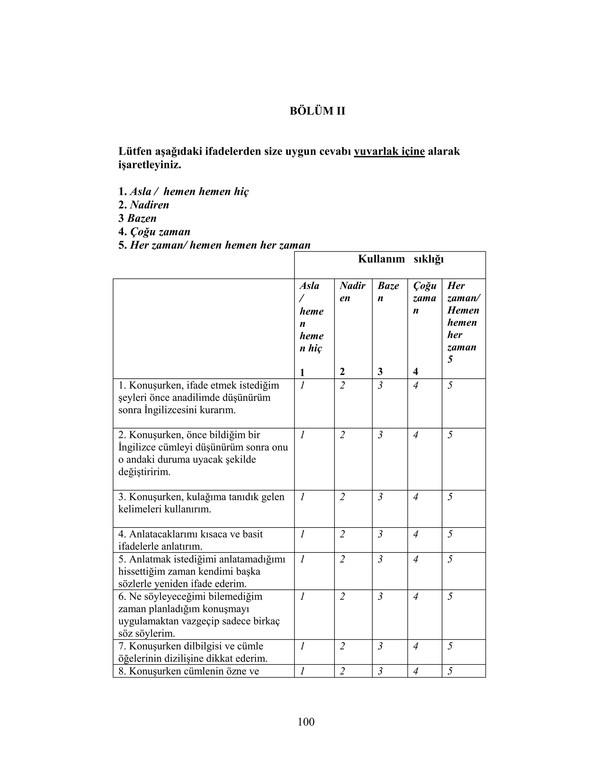 100
BÖLÜM II
Lütfen aşağıdaki ifadelerden size uygun cevabı yuvarlak içine alarak
işaretleyiniz.
1. Asla / hemen hemen hiç
2. Nadiren
3 Bazen
4. Çoğu zaman
5. Her zaman/ hemen hemen her zaman
Kullanım sıklığı
Asla
/
heme
n
heme
n hiç
1
Nadir
en
2
Baze
n
3
Çoğu
zama
n
4
Her
zaman/
Hemen
hemen
her
zaman
5
1. Konuşurken, ifade etmek istediğim
şeyleri önce anadilimde düşünürüm
sonra Đngilizcesini kurarım.
1 2 3 4 5
2. Konuşurken, önce bildiğim bir
Đngilizce cümleyi düşünürüm sonra onu
o andaki duruma uyacak şekilde
değiştiririm.
1 2 3 4 5
3. Konuşurken, kulağıma tanıdık gelen
kelimeleri kullanırım.
1 2 3 4 5
4. Anlatacaklarımı kısaca ve basit
ifadelerle anlatırım.
1 2 3 4 5
5. Anlatmak istediğimi anlatamadığımı
hissettiğim zaman kendimi başka
sözlerle yeniden ifade ederim.
1 2 3 4 5
6. Ne söyleyeceğimi bilemediğim
zaman planladığım konuşmayı
uygulamaktan vazgeçip sadece birkaç
söz söylerim.
1 2 3 4 5
7. Konuşurken dilbilgisi ve cümle
öğelerinin dizilişine dikkat ederim.
1 2 3 4 5
8. Konuşurken cümlenin özne ve 1 2 3 4 5
 