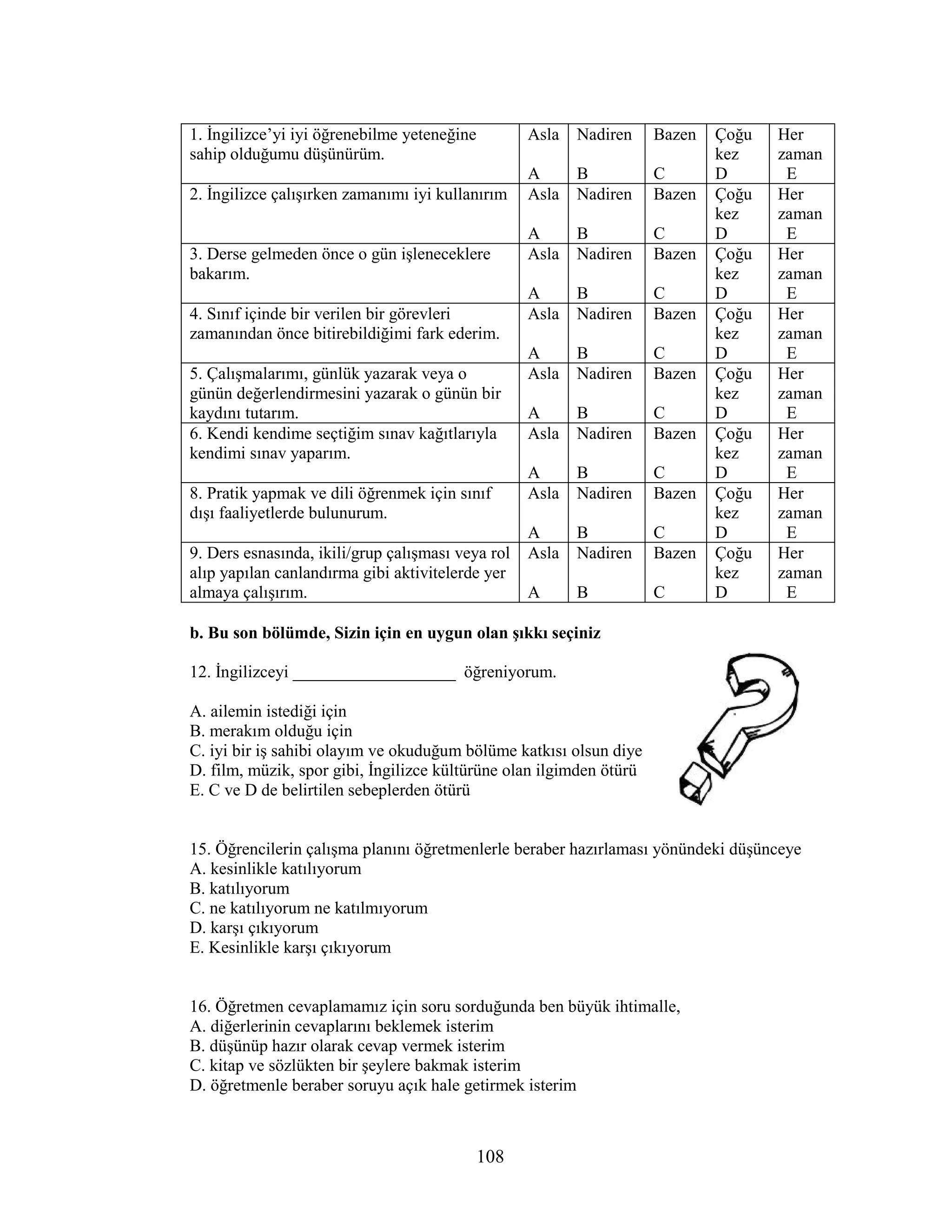 108
1. Đngilizce’yi iyi öğrenebilme yeteneğine
sahip olduğumu düşünürüm.
Asla
A
Nadiren
B
Bazen
C
Çoğu
kez
D
Her
zaman
E
2. Đngilizce çalışırken zamanımı iyi kullanırım Asla
A
Nadiren
B
Bazen
C
Çoğu
kez
D
Her
zaman
E
3. Derse gelmeden önce o gün işleneceklere
bakarım.
Asla
A
Nadiren
B
Bazen
C
Çoğu
kez
D
Her
zaman
E
4. Sınıf içinde bir verilen bir görevleri
zamanından önce bitirebildiğimi fark ederim.
Asla
A
Nadiren
B
Bazen
C
Çoğu
kez
D
Her
zaman
E
5. Çalışmalarımı, günlük yazarak veya o
günün değerlendirmesini yazarak o günün bir
kaydını tutarım.
Asla
A
Nadiren
B
Bazen
C
Çoğu
kez
D
Her
zaman
E
6. Kendi kendime seçtiğim sınav kağıtlarıyla
kendimi sınav yaparım.
Asla
A
Nadiren
B
Bazen
C
Çoğu
kez
D
Her
zaman
E
8. Pratik yapmak ve dili öğrenmek için sınıf
dışı faaliyetlerde bulunurum.
Asla
A
Nadiren
B
Bazen
C
Çoğu
kez
D
Her
zaman
E
9. Ders esnasında, ikili/grup çalışması veya rol
alıp yapılan canlandırma gibi aktivitelerde yer
almaya çalışırım.
Asla
A
Nadiren
B
Bazen
C
Çoğu
kez
D
Her
zaman
E
b. Bu son bölümde, Sizin için en uygun olan şıkkı seçiniz
12. Đngilizceyi ___________________ öğreniyorum.
A. ailemin istediği için
B. merakım olduğu için
C. iyi bir iş sahibi olayım ve okuduğum bölüme katkısı olsun diye
D. film, müzik, spor gibi, Đngilizce kültürüne olan ilgimden ötürü
E. C ve D de belirtilen sebeplerden ötürü
15. Öğrencilerin çalışma planını öğretmenlerle beraber hazırlaması yönündeki düşünceye
A. kesinlikle katılıyorum
B. katılıyorum
C. ne katılıyorum ne katılmıyorum
D. karşı çıkıyorum
E. Kesinlikle karşı çıkıyorum
16. Öğretmen cevaplamamız için soru sorduğunda ben büyük ihtimalle,
A. diğerlerinin cevaplarını beklemek isterim
B. düşünüp hazır olarak cevap vermek isterim
C. kitap ve sözlükten bir şeylere bakmak isterim
D. öğretmenle beraber soruyu açık hale getirmek isterim
 