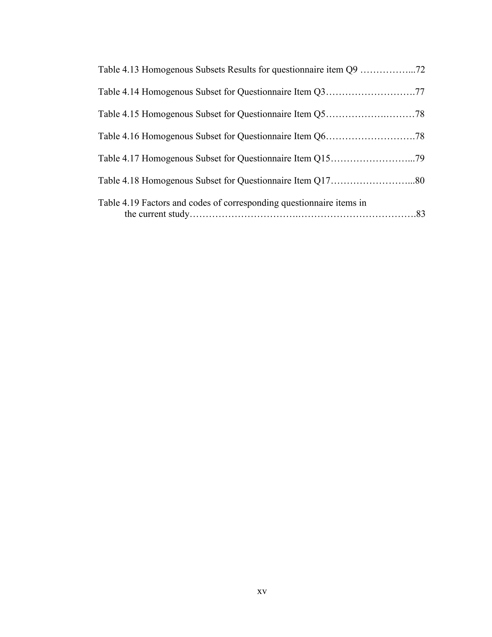 xv
Table 4.13 Homogenous Subsets Results for questionnaire item Q9 ……………...72
Table 4.14 Homogenous Subset for Questionnaire Item Q3……………………….77
Table 4.15 Homogenous Subset for Questionnaire Item Q5……………….………78
Table 4.16 Homogenous Subset for Questionnaire Item Q6……………………….78
Table 4.17 Homogenous Subset for Questionnaire Item Q15……………………...79
Table 4.18 Homogenous Subset for Questionnaire Item Q17……………………...80
Table 4.19 Factors and codes of corresponding questionnaire items in
the current study…………………………….……………………………….83
 