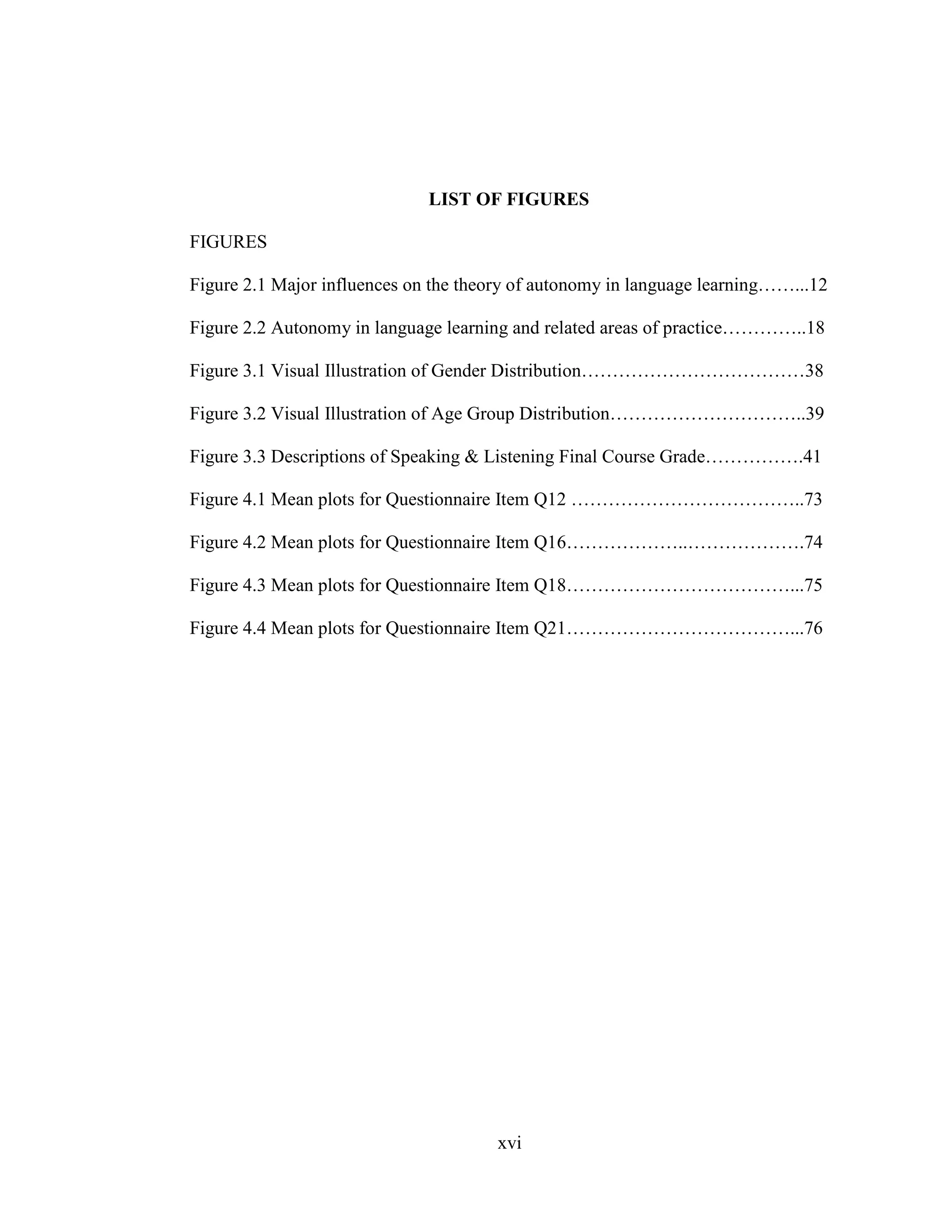 xvi
LIST OF FIGURES
FIGURES
Figure 2.1 Major influences on the theory of autonomy in language learning……...12
Figure 2.2 Autonomy in language learning and related areas of practice…………..18
Figure 3.1 Visual Illustration of Gender Distribution………………………………38
Figure 3.2 Visual Illustration of Age Group Distribution…………………………..39
Figure 3.3 Descriptions of Speaking & Listening Final Course Grade…………….41
Figure 4.1 Mean plots for Questionnaire Item Q12 ………………………………..73
Figure 4.2 Mean plots for Questionnaire Item Q16………………..……………….74
Figure 4.3 Mean plots for Questionnaire Item Q18………………………………...75
Figure 4.4 Mean plots for Questionnaire Item Q21………………………………...76
 