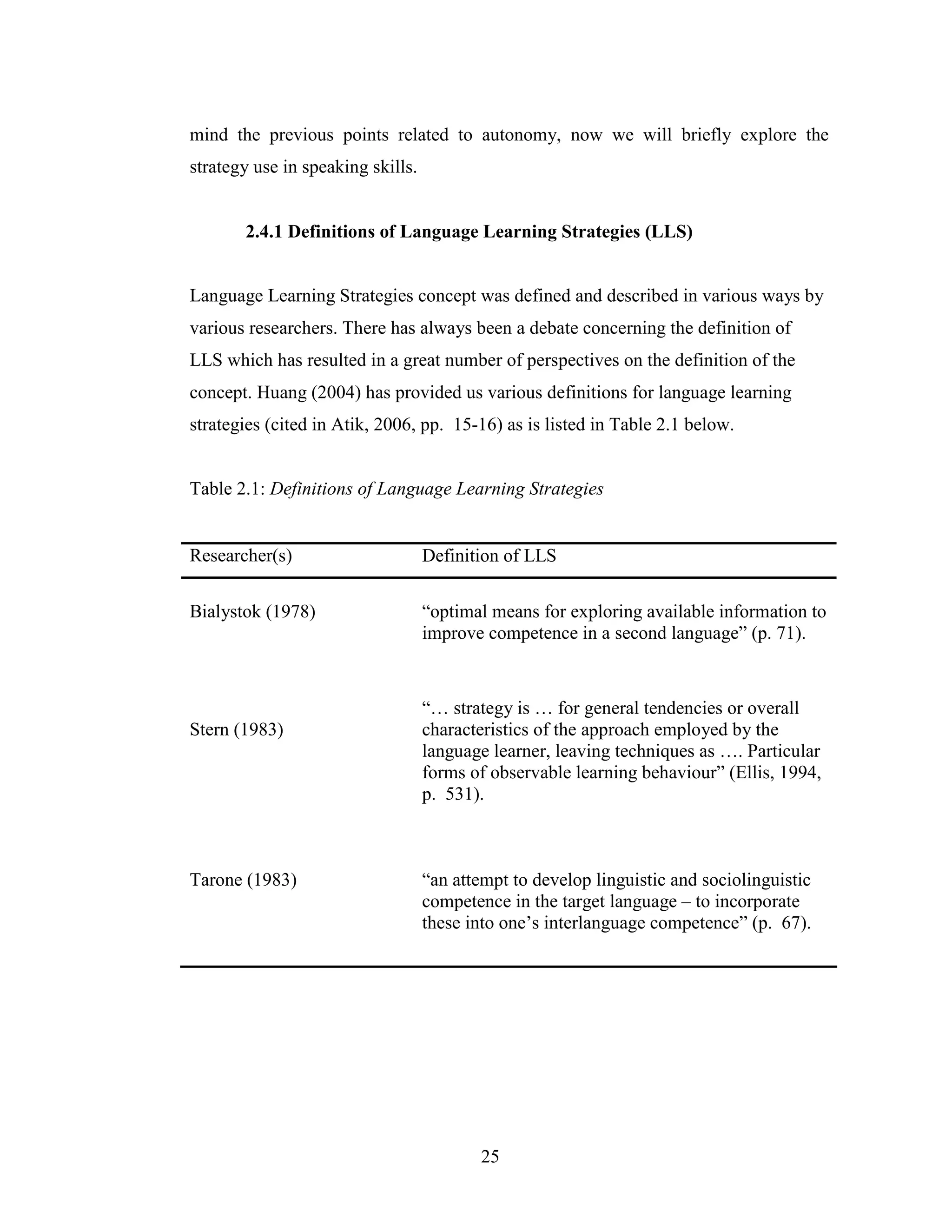 25
mind the previous points related to autonomy, now we will briefly explore the
strategy use in speaking skills.
2.4.1 Definitions of Language Learning Strategies (LLS)
Language Learning Strategies concept was defined and described in various ways by
various researchers. There has always been a debate concerning the definition of
LLS which has resulted in a great number of perspectives on the definition of the
concept. Huang (2004) has provided us various definitions for language learning
strategies (cited in Atik, 2006, pp. 15-16) as is listed in Table 2.1 below.
Table 2.1: Definitions of Language Learning Strategies
Researcher(s) Definition of LLS
Bialystok (1978) “optimal means for exploring available information to
improve competence in a second language” (p. 71).
Stern (1983)
“… strategy is … for general tendencies or overall
characteristics of the approach employed by the
language learner, leaving techniques as …. Particular
forms of observable learning behaviour” (Ellis, 1994,
p. 531).
Tarone (1983) “an attempt to develop linguistic and sociolinguistic
competence in the target language – to incorporate
these into one’s interlanguage competence” (p. 67).
 