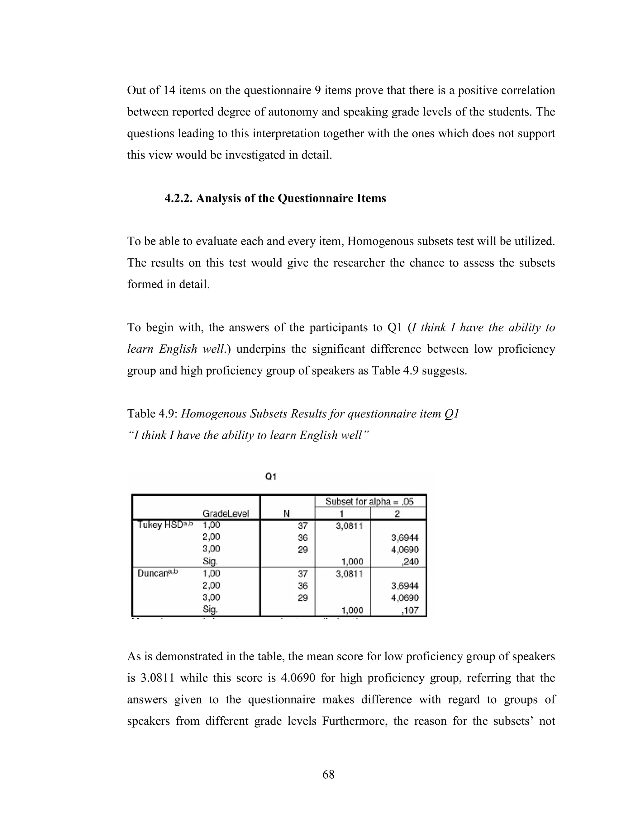 68
Out of 14 items on the questionnaire 9 items prove that there is a positive correlation
between reported degree of autonomy and speaking grade levels of the students. The
questions leading to this interpretation together with the ones which does not support
this view would be investigated in detail.
4.2.2. Analysis of the Questionnaire Items
To be able to evaluate each and every item, Homogenous subsets test will be utilized.
The results on this test would give the researcher the chance to assess the subsets
formed in detail.
To begin with, the answers of the participants to Q1 (I think I have the ability to
learn English well.) underpins the significant difference between low proficiency
group and high proficiency group of speakers as Table 4.9 suggests.
Table 4.9: Homogenous Subsets Results for questionnaire item Q1
“I think I have the ability to learn English well”
As is demonstrated in the table, the mean score for low proficiency group of speakers
is 3.0811 while this score is 4.0690 for high proficiency group, referring that the
answers given to the questionnaire makes difference with regard to groups of
speakers from different grade levels Furthermore, the reason for the subsets’ not
 