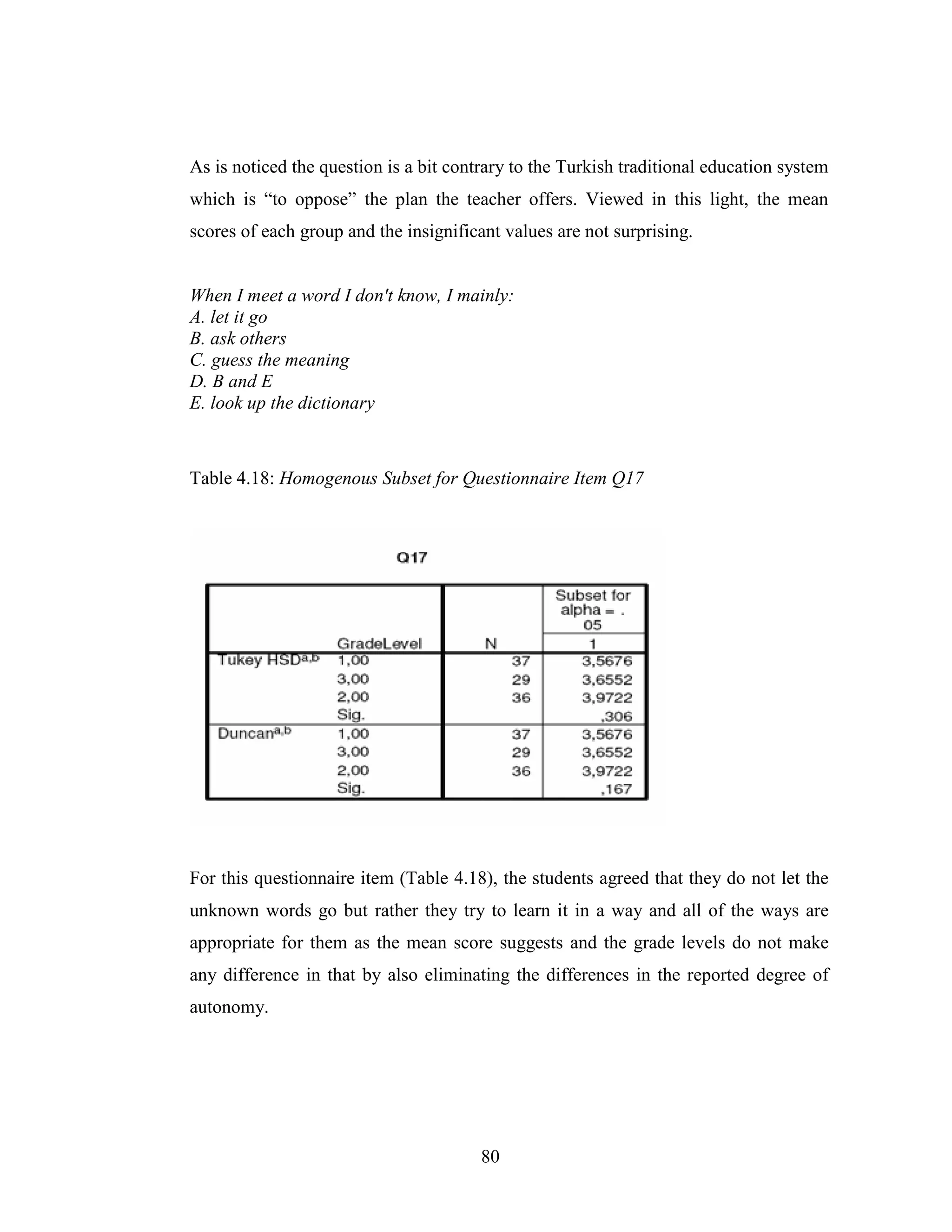 80
As is noticed the question is a bit contrary to the Turkish traditional education system
which is “to oppose” the plan the teacher offers. Viewed in this light, the mean
scores of each group and the insignificant values are not surprising.
When I meet a word I don't know, I mainly:
A. let it go
B. ask others
C. guess the meaning
D. B and E
E. look up the dictionary
Table 4.18: Homogenous Subset for Questionnaire Item Q17
For this questionnaire item (Table 4.18), the students agreed that they do not let the
unknown words go but rather they try to learn it in a way and all of the ways are
appropriate for them as the mean score suggests and the grade levels do not make
any difference in that by also eliminating the differences in the reported degree of
autonomy.
 