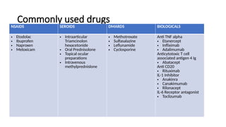 Commonly used drugs
NSAIDS SEROIDS DMARDS BIOLOGICALS
• Etodolac
• Ibuprofen
• Naproxen
• Meloxicam
• Intraarticular
Triamcinolon
hexacetonide
• Oral Prednisolone
• Topical ocular
preparations
• Intravenous
methylprednislone
• Methotrexate
• Sulfasalazine
• Leflunamide
• Cyclosporine
Anti TNF alpha
• Etanercept
• Infliximab
• Adalimumab
Anticytotoxic T cell
associated antigen 4 Ig
• Abatacept
Anti CD20
• Rituximab
IL-1 Inhibitor
• Anakinra
• Canakimumab
• Rilonacept
IL-6 Receptor antagonist
• Toclizumab
 