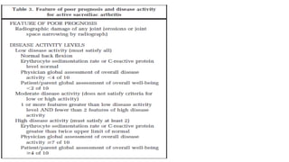 Juvenile Idiopathic Arthritis SEMINAR.pptx
