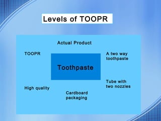 marketing plan of new toothpaste | PPT