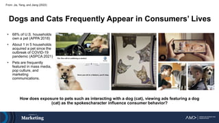 Dogs and Cats Frequently Appear in Consumers’ Lives
From: Jia, Yang, and Jiang (2022)
• 68% of U.S. households
own a pet (APPA 2018)
• About 1 in 5 households
acquired a pet since the
outbreak of COVID-19
pandemic (ASPCA 2021)
• Pets are frequently
featured in mass media,
pop culture, and
marketing
communications.
How does exposure to pets such as interacting with a dog (cat), viewing ads featuring a dog
(cat) as the spokescharacter influence consumer behavior?
 