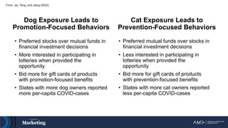 From: Jia, Yang, and Jiang (2022)
Dog Exposure Leads to
Promotion-Focused Behaviors
Cat Exposure Leads to
Prevention-Focus...