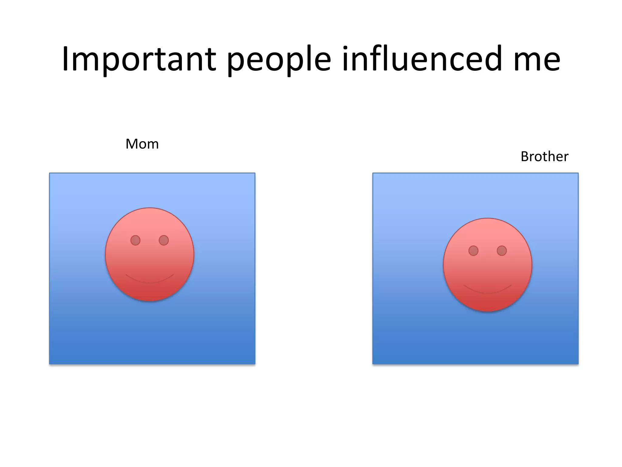 Important people influenced meMomBrother