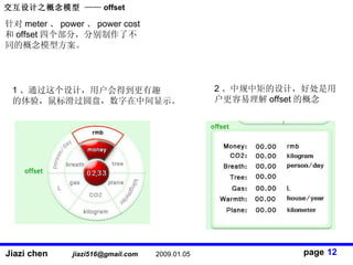 ֮ģ  offset  meter  power  power cost  offset ĸֱ֣˲ ͬĸģͷ 1 ͨƣûõȤ 飬껬Բ̣мʾ 2 йоصƣô  offset ĸ 12 