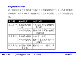 Project intrduction  Ŀ뼯ŶڵҵɳչĹעͨ ˾ûߺзԱֱܹµݣԴﵽԼܵЧ  6 ͻȺ  Ҫ ˾ͻ ܺĵ һԵĺĵͳƷ νԼõ ԱеԵĵԴ ѿͻ Ժĵ ʵʱʾ νԼõ ṩڵòʾڵЧ зԱ ĳĺĵ ṩܺĶԱȲԹ 