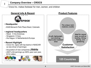 4Company Overview – CROCSⅠCrocs Inc. makes footwear for men, women, and childrenGeneral info & Recent HighlightProduct Features Headquarter- 6328 Monarch Park Place Niwot, Colorado