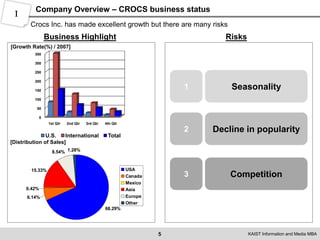  regional headquarters   - Niwot   the Americas  - Singapore  Asia  - the Hague  Netherlands & Europe