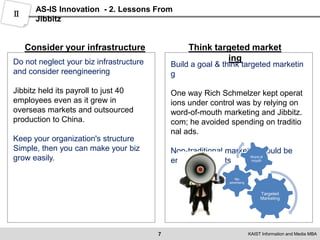 5Company Overview – CROCS business status ⅠCrocs Inc. has made excellent growth but there are many risks Business HighlightRisks[Growth Rate(%) / 2007]1Seasonality2Decline in popularity[Distribution of Sales]3Competition