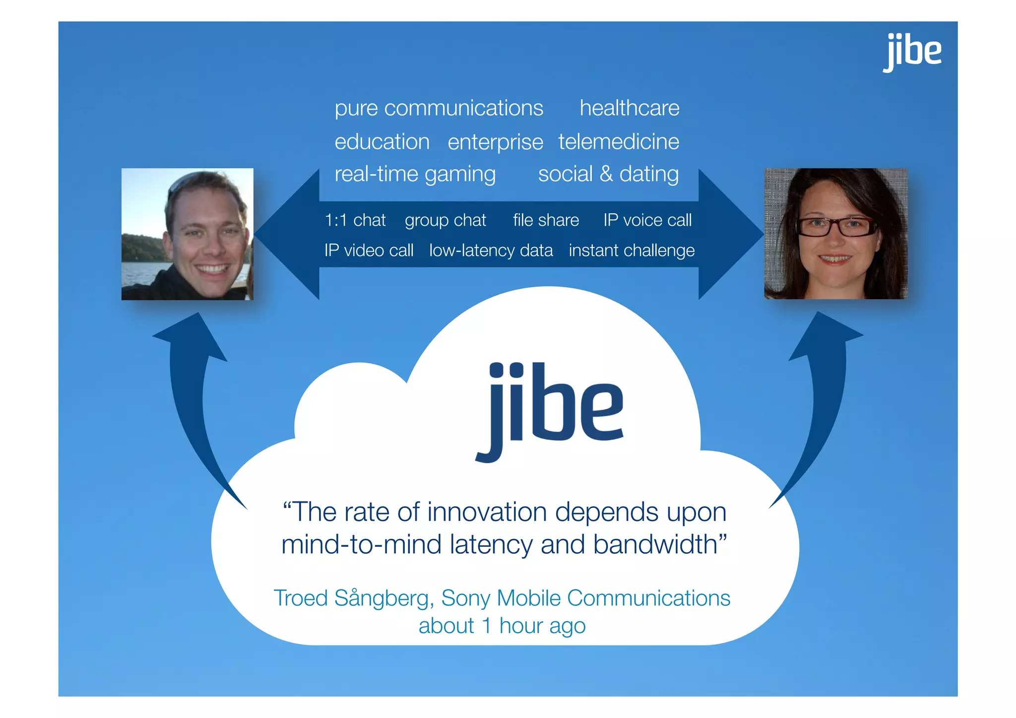 pure communications
 healthcare
     education
 enterprise
 telemedicine
     real-time gaming
    social & dating
    1:1 chat
 group chat
    ﬁle share
   IP voice call
    IP video call
 low-latency data
 instant challenge




“The rate of innovation depends upon"
mind-to-mind latency and bandwidth”
Troed Sångberg, Sony Mobile Communications"
             about 1 hour ago
 
