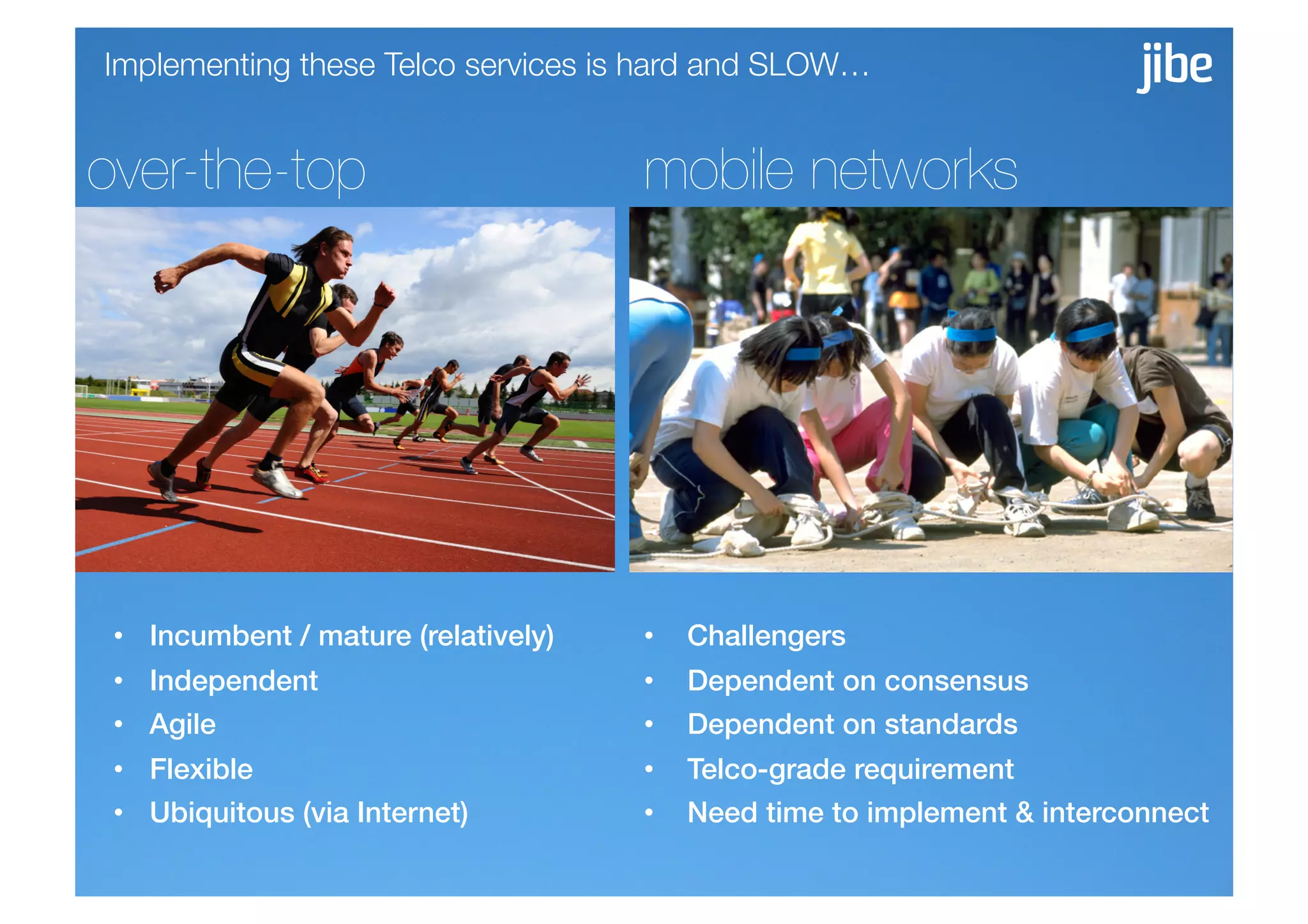 Implementing these Telco services is hard and SLOW…


over-the-top
                          mobile networks




 •  Incumbent / mature (relatively)!   •    Challengers!
 •  Independent!                       •    Dependent on consensus!
 •  Agile!                             •    Dependent on standards!
 •  Flexible!                          •    Telco-grade requirement!
 •  Ubiquitous (via Internet)!         •    Need time to implement & interconnect!
 