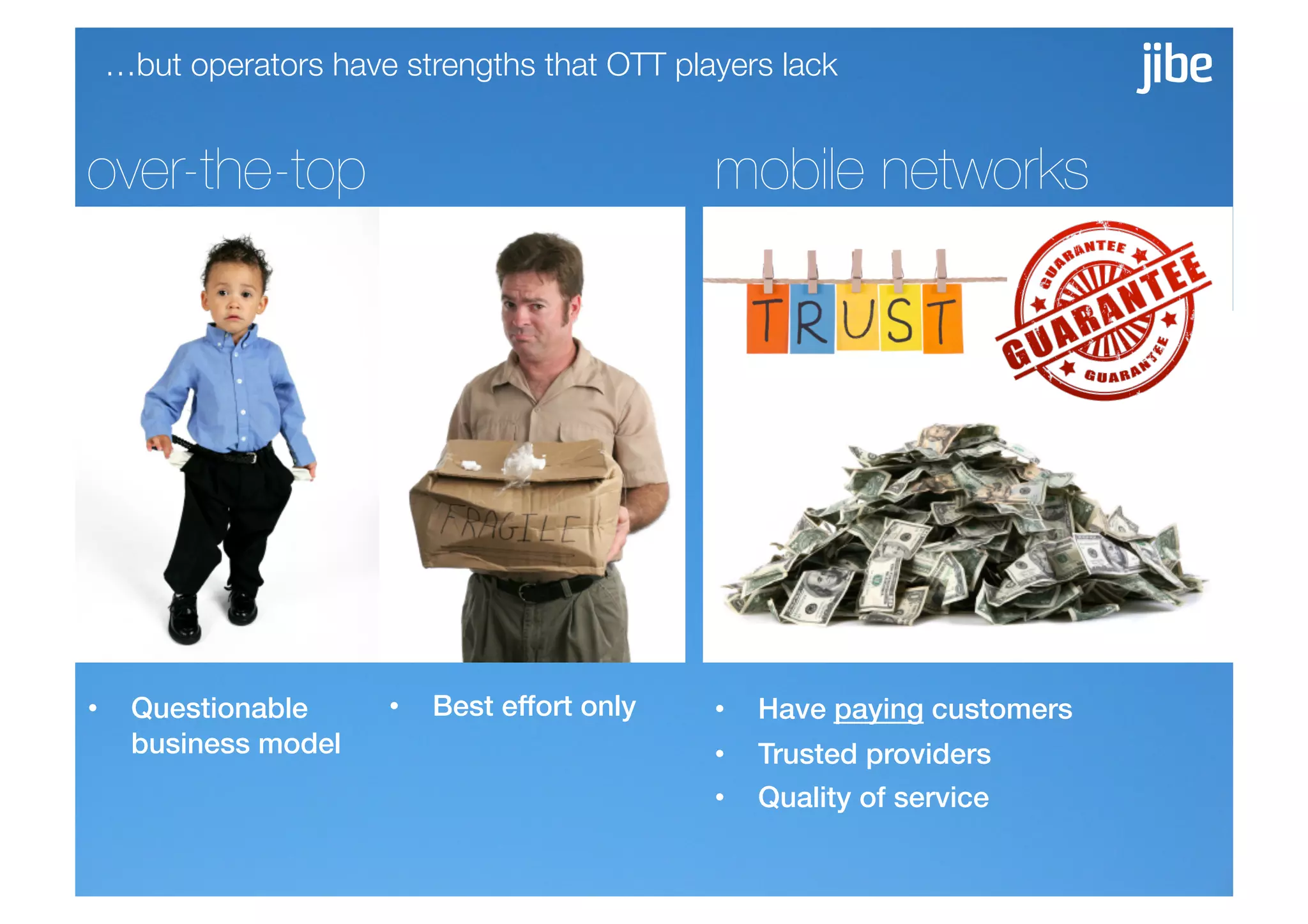 …but operators have strengths that OTT players lack


over-the-top
                                    mobile networks




•     Questionable      •    Best effort only!   •    Have paying customers!
      business model!                            •    Trusted providers!
                                                 •    Quality of service!
 