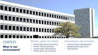 CONTEXT
What is our
environment?

Mission, goals and culture

Infrastructure and resources










Provide information and services
Perform effective processes
Improve public administration
Formal culture, but innovative

Internal IT sector and datacenter
Multidisciplinary team (8-10)
CMS Plataform

 