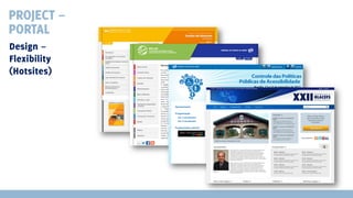 PROJECT –
PORTAL
Design –
Flexibility
(Hotsites)

 