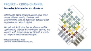PROJECT – CROSS-CHANNEL
Pervasive Information Architecture
Information-based activities require us to move
across different media, channels, and
environments, with no distinction between what
is physical and what is digital.
We still visit Web sites, but we also use mobile
applications, interact with intelligent devices, and
connect with people on the go through a variety
of computer-mediated technologies.
Andrea Resmini & Luca Rosati

(Pervasive Information Architecture, 2011)

 