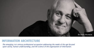 Richard Wurman

INFORMATION ARCHITECTURE
The emerging 21st century professional occupation addressing the needs of the age focused
upon clarity, human understanding, and the science of the organization of information.

 
