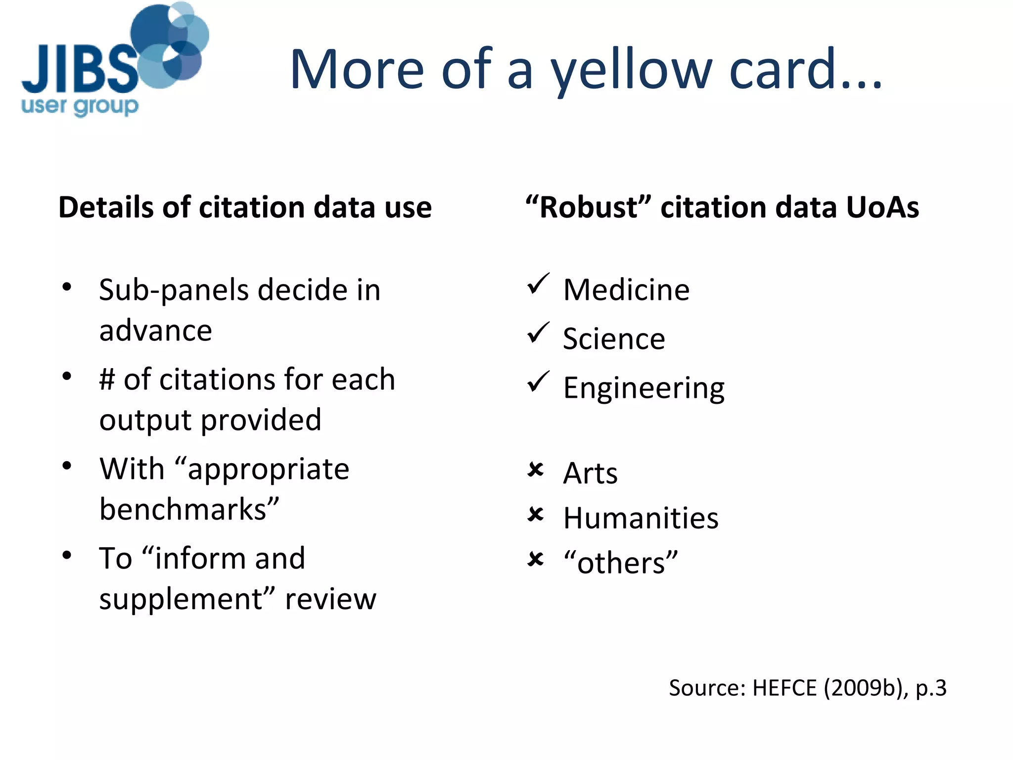 More of a yellow card... Details of citation data use Sub-panels decide in advance # of citations for each output provided With “appropriate benchmarks” To “inform and supplement” review “ Robust” citation data UoAs Medicine Science Engineering Arts Humanities “ others” Source: HEFCE (2009b), p.3 
