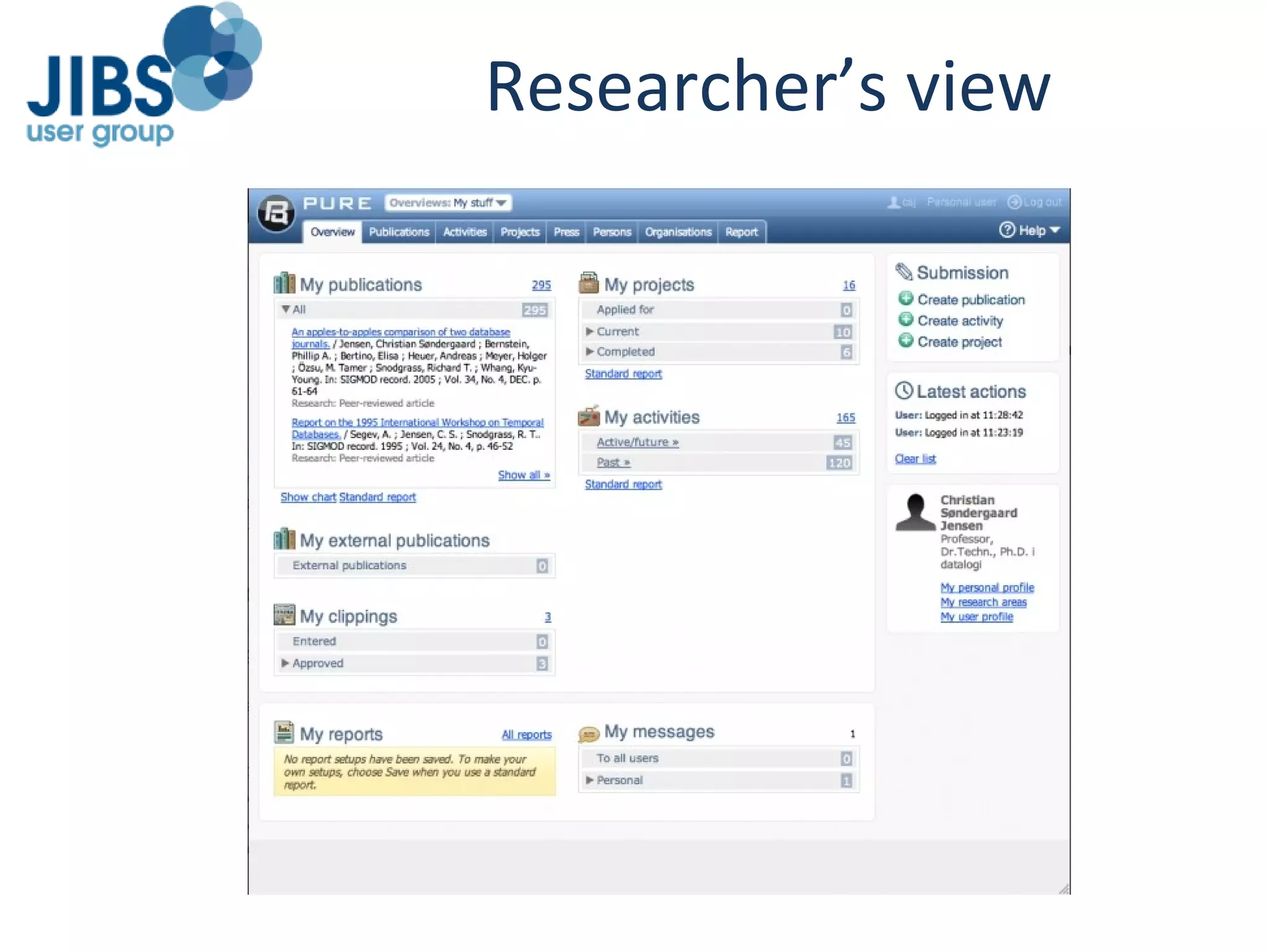 Researcher’s view 