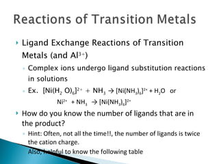 Ligand Exchange Reactions of Transition Metals (and Al 3+ ) Complex ions undergo ligand substitution reactions in solutions Ex.  [Ni(H 2  O) 6 ] 2+  + NH 3   -> [Ni(NH 3 ) 6 ] 2+  + H 2 O  or  Ni 2+  + NH 3  -> [Ni(NH 3 ) 6 ] 2+   How do you know the number of ligands that are in the product? Hint: Often, not all the time!!, the number of ligands is twice the cation charge. Also, helpful to know the following table 