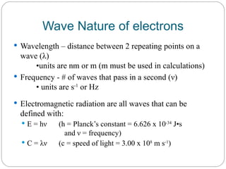 Chemistry- JIB Topic 3 Electron Configurations | PPT