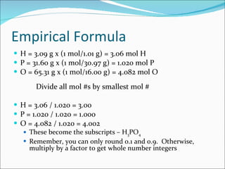 Empirical Formula H = 3.09 g x (1 mol/1.01 g) = 3.06 mol H P = 31.60 g x (1 mol/30.97 g) = 1.020 mol P O = 65.31 g x (1 mol/16.00 g) = 4.082 mol O Divide all mol #s by smallest mol # H = 3.06 / 1.020 = 3.00 P = 1.020 / 1.020 = 1.000 O = 4.082 / 1.020 = 4.002 These become the subscripts – H 3 PO 4 Remember, you can only round 0.1 and 0.9.  Otherwise, multiply by a factor to get whole number integers 
